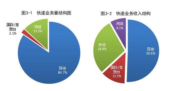 1628821785797245.png 2.png