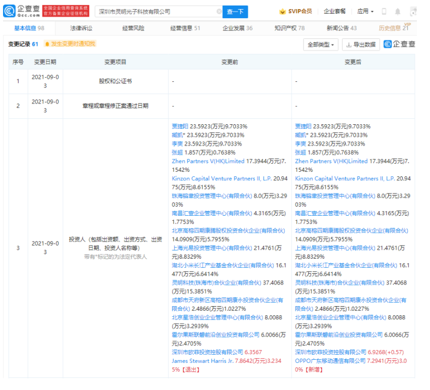 1630895372436163.png 7.png