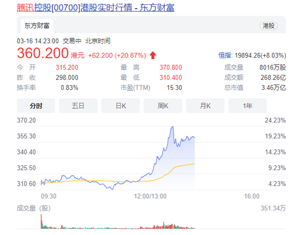 1647412900262595.png 2.png