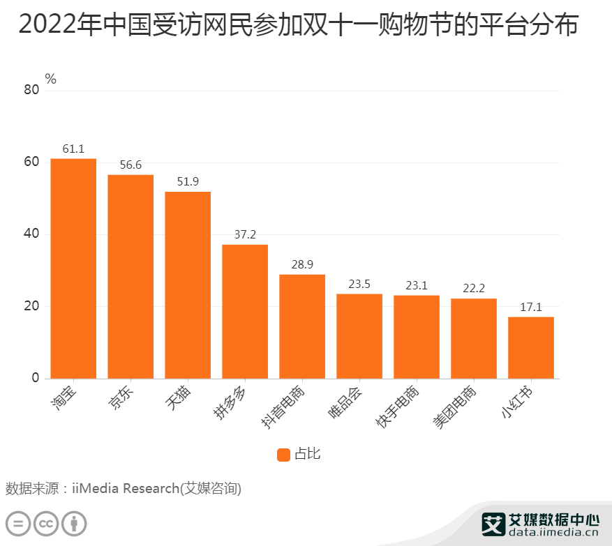 1668153233515206.png image.png